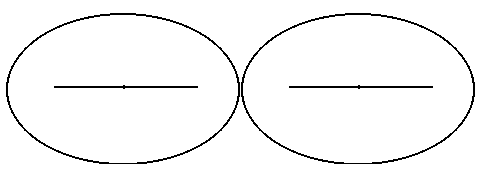 Yagi capture area side by side