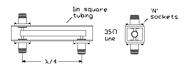 power splitter