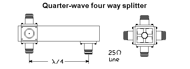Four way quarter wave line
